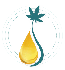 Synergy Wellness Logo